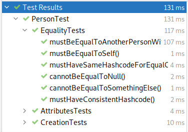 JUnit tests